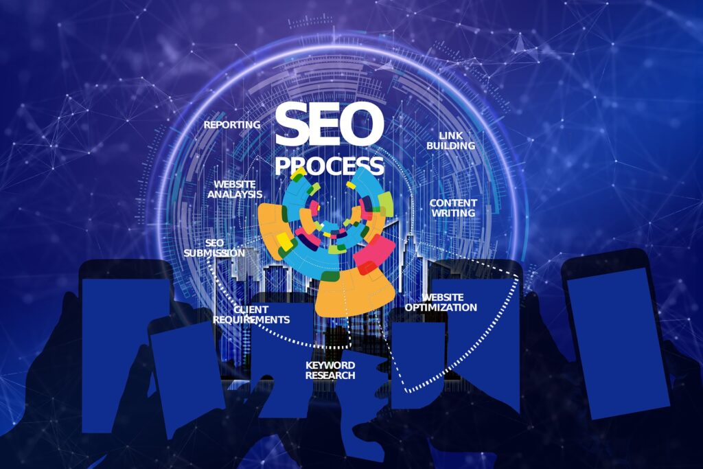 SEO process